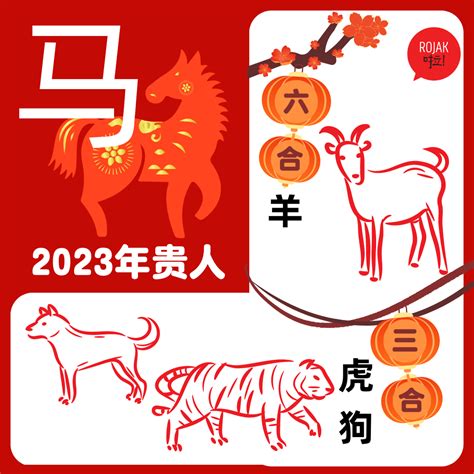 2023水兔年|【2023年水兔】兔飛猛進！2023 年水兔運程大公開，掌握水兔年。